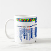 Oxford-Kanal-Weg-Karte (4 von 4) Tasse (Links)