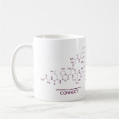 Oxytocin-Tasse Kaffeetasse (Links)