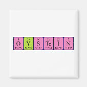 Öystein-Magnet Magnet (Vorne)