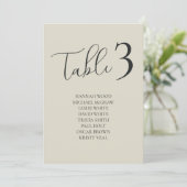 Oyster-Muscheln Hochzeiten von Tafelkarten Menükarte (Stehend Vorderseite)