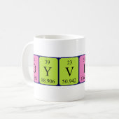 Øyvind Periodenname Tasse (Vorderseite Links)