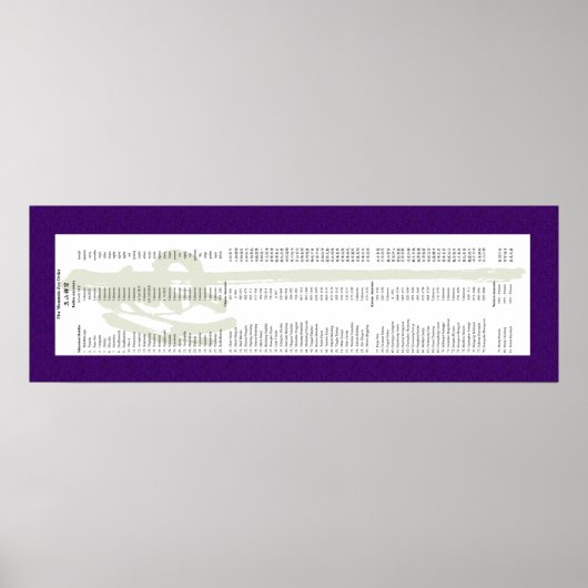 Ozmo Piedmont Lineage Scroll Poster (Vorne)