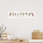 P3, 9 Papageien, Wasserfarbe von Dennis Boyce Poster (Küche)