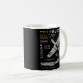 P-51 Mustang North American Aviation Fighter Flugz Kaffeetasse (VorderseiteRechts)