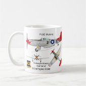 P-51 Tuskegee Mustang-Tasse Kaffeetasse (Links)