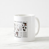 P.M. Makarow Kaffeetasse (VorderseiteRechts)