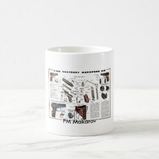 P.M. Makarow Kaffeetasse