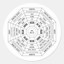 Pa Kua - Pakua - Feng Shui Tool - Harmonisches Sym Runder Aufkleber