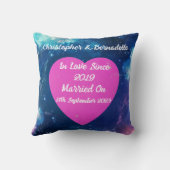 Paare Personalisiert Zodiac Star Sign Cushion Kissen (Rückseite)