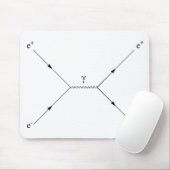 Paarschaffung und -vernichtung mousepad (Mit Mouse)