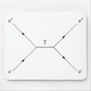 Paarschaffung und -vernichtung mousepad