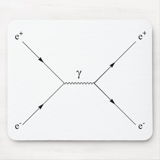 Paarschaffung und -vernichtung mousepad (Vorne)
