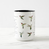 Pablo Neruda Hummingbird Gedicht Tasse (Zentrum)