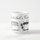 Pachelbels Canon-Tasse Kaffeetasse (Mittel)