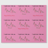 Packpapier für Händler, bearbeitbarer Geburtstag (Flach)