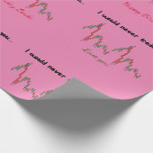 Packpapier für Händler, bearbeitbarer Geburtstag (Ecke)