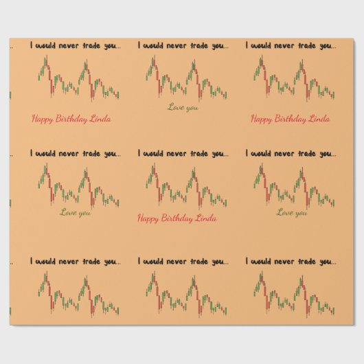 Packpapier für Händler, bearbeitbarer Geburtstag (Flach)