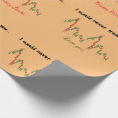 Packpapier für Händler, bearbeitbarer Geburtstag (Ecke)