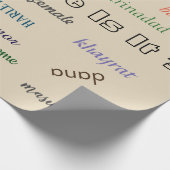 Packpapier mit Unisexnamen durch Mmetropolim (Ecke)