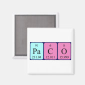 Paco Periodenmagnet Magnet (Vorderseite/Rückseite)