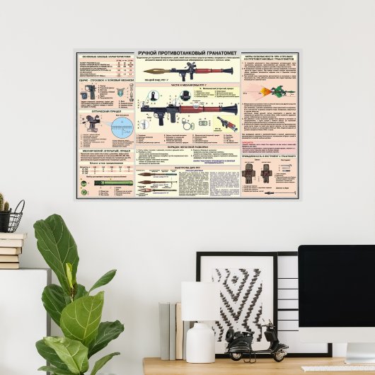 Pädagogik-Plakate RPG-7 Poster (Heimbüro)