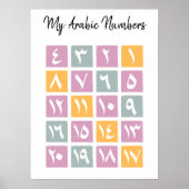 Pädagogisches Arabisches Zahlenposter Poster (Vorne)