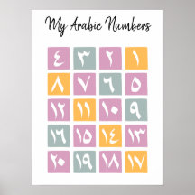 Pädagogisches Arabisches Zahlenposter