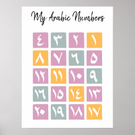 Pädagogisches Arabisches Zahlenposter Poster