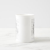 Pädagogisches menschliches Anatomie-Diagramm Porzellantasse (Vorderseite)