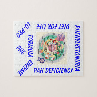 pädagogisches pku Bewusstseinspuzzlespiel Puzzle