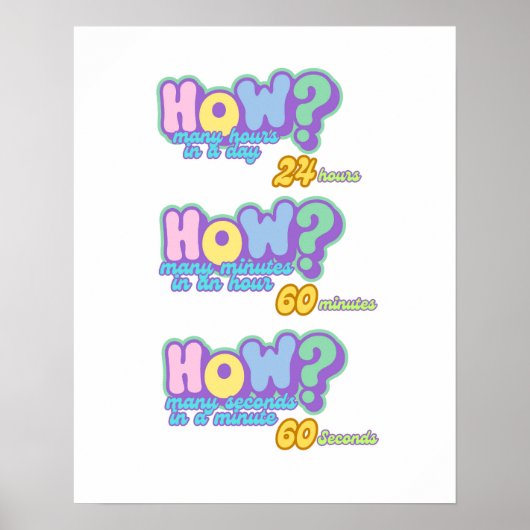 Pädagogisches Uhrenplakat, die Zeit 2 Poster (Vorne)