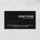 Padlock | Schalttafel II Visitenkarte (Rückseite)