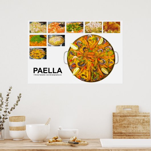 Paella Poster (Küche)