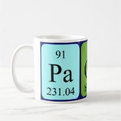 Pagan Periodenname Tasse (Links)