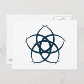 Pagan Symbols Postkarte (Vorne/Hinten)