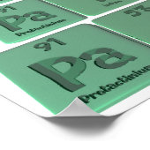 Paige als Protactinium Iodine Germanium Poster (Ecke)