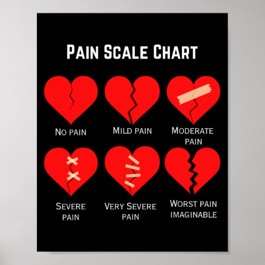 Pain Scale Chart Design For Funny Valentines Day Poster (Vorne)
