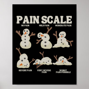 Pain Scale Snowman Nurve Weihnachten Weihnachten W Poster