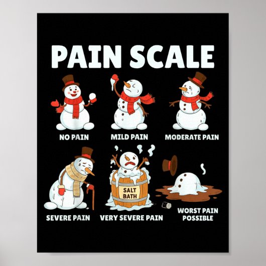 Pain Scale Snowman Xmas Funny Nurse Christmas Icu Poster (Vorne)