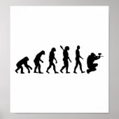 Paintball Evolution Poster (Vorne)