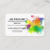 Painter & Decorator Interior and Exterior Visitenkarte (Vorderseite)