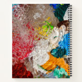 Painter Palete Spiral Notebook Notizblock (Rückseite)