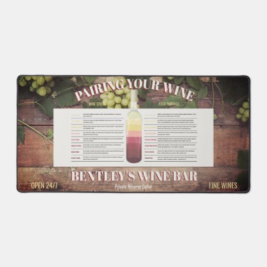 Pairing Ihrer Weintheke Schreibtischunterlage (Vorderseite)