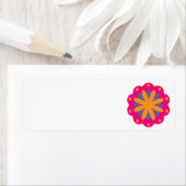 Paisley Formen (Insitu)