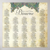 Paisley Peacock Colors Empfang Seekarte Poster (Vorne)