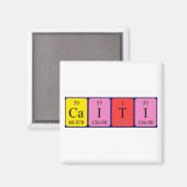 Paiti-Periodenmagnet Magnet (Vorderseite/Rückseite)