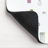 Paket mit Set zurück in die Schule Mousepad (Ecke)