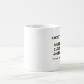 Pakete gegangene wilde Tasse (Mittel)