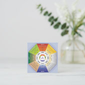 Pakua Feng Shui Wheel for Interior Design Quadratische Visitenkarte (Stehend Vorderseite)