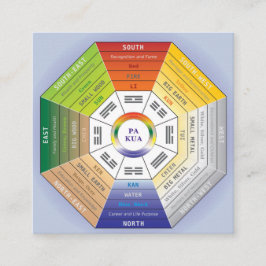 Pakua Feng Shui Wheel for Interior Design Quadratische Visitenkarte